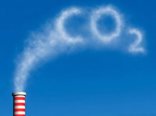 CO2